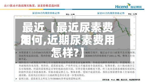 最近【最近尿素费用
如何,近期尿素费用
怎样?】