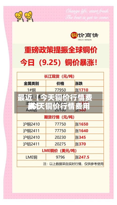最近【今天铜价行情费用
,今天铜价行情费用
表】-第2张图片