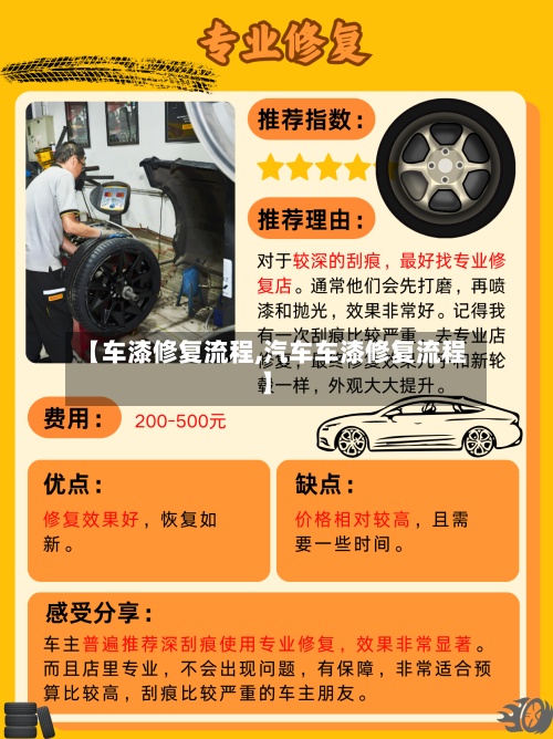 【车漆修复流程,汽车车漆修复流程】-第2张图片