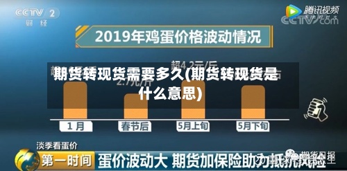 期货转现货需要多久(期货转现货是什么意思)-第3张图片