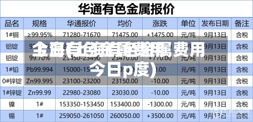上海有色金属费用
今日(上海有色金属费用
今日p度)