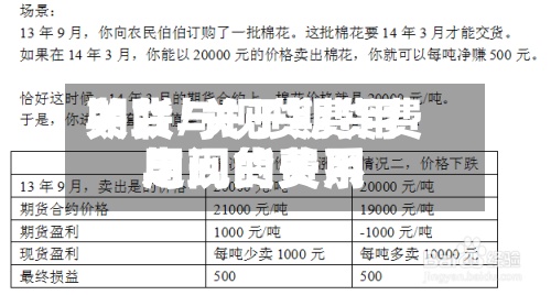 期货与现货费用关联/关于期货费用与现货费用之间的关系-第2张图片