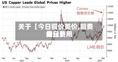 关于【今日铜价美价,铜费用
今日费用
美元】
