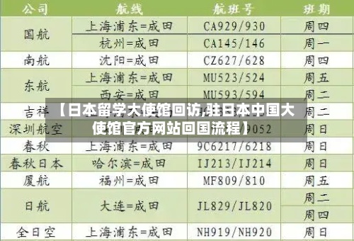 【日本留学大使馆回访,驻日本中国大使馆官方网站回国流程】-第3张图片