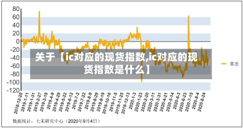 关于【ic对应的现货指数,ic对应的现货指数是什么】
