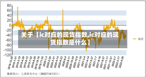 关于【ic对应的现货指数,ic对应的现货指数是什么】-第3张图片