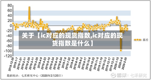 关于【ic对应的现货指数,ic对应的现货指数是什么】-第2张图片