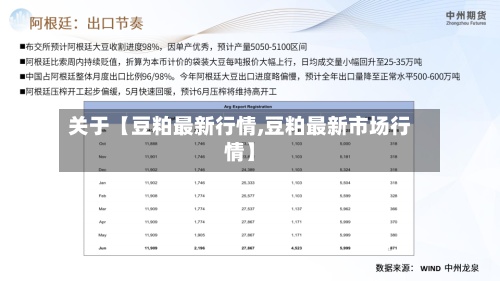 关于【豆粕最新行情,豆粕最新市场行情】-第3张图片