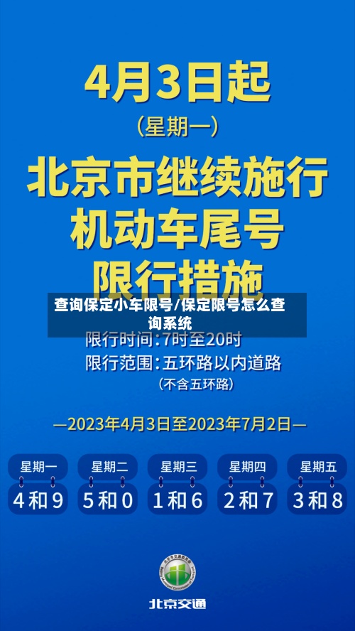 查询保定小车限号/保定限号怎么查询系统