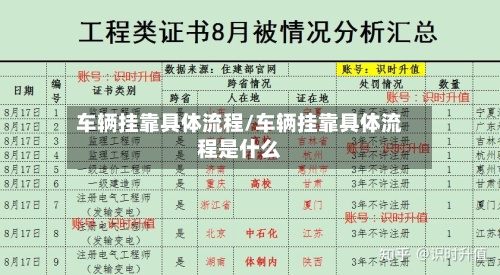 车辆挂靠具体流程/车辆挂靠具体流程是什么