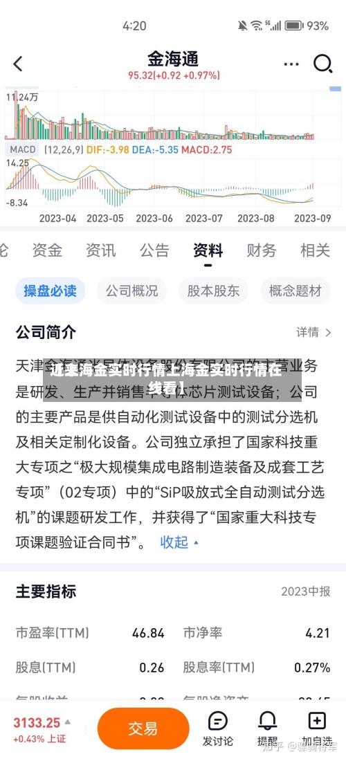 近来【上海金实时行情上海金实时行情在线看】-第2张图片