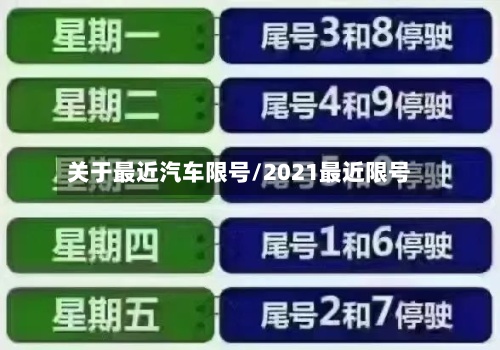 关于最近汽车限号/2021最近限号