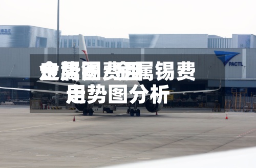 金属锡费用走势图/金属锡费用走势图分析