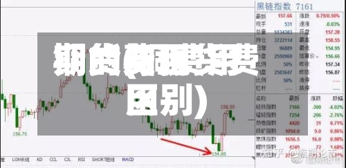 铜的费用
期货(铜费用
期货与现货费用
区别)-第2张图片