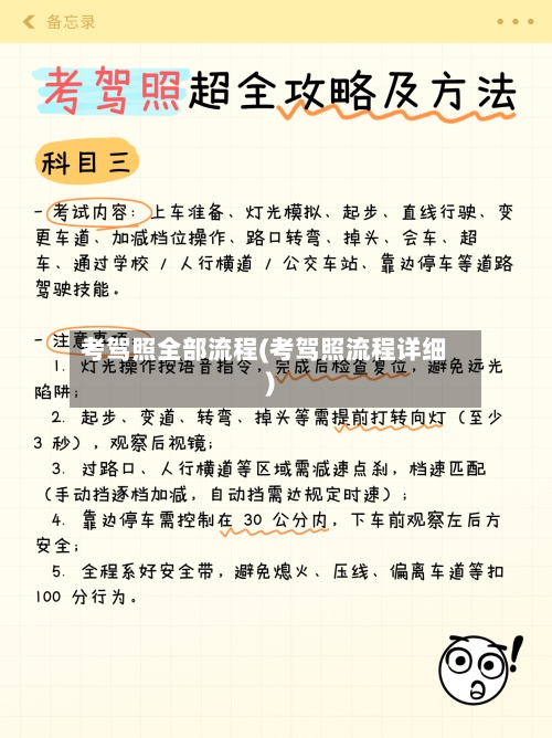考驾照全部流程(考驾照流程详细)