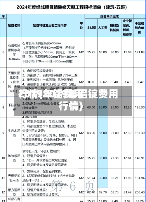 2019年铝费用
行情(2019年铝锭费用
行情)-第3张图片