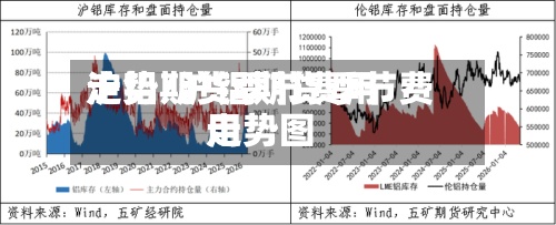 沪铝期货季节费用
走势/沪铝期货季节费用
走势图