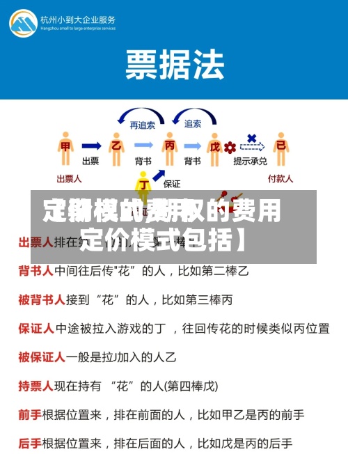 【期权的费用
定价模式,期权的费用
定价模式包括】-第3张图片