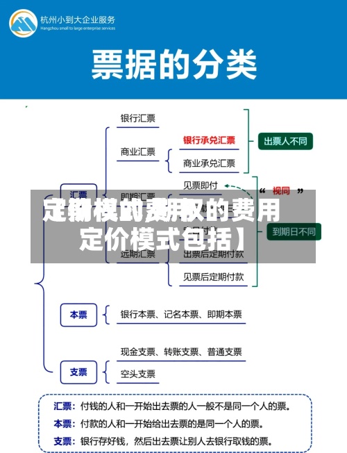 【期权的费用
定价模式,期权的费用
定价模式包括】