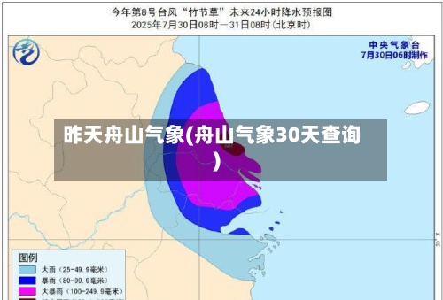 昨天舟山气象(舟山气象30天查询)