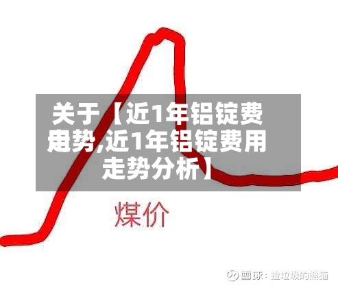关于【近1年铝锭费用走势,近1年铝锭费用走势分析】-第2张图片