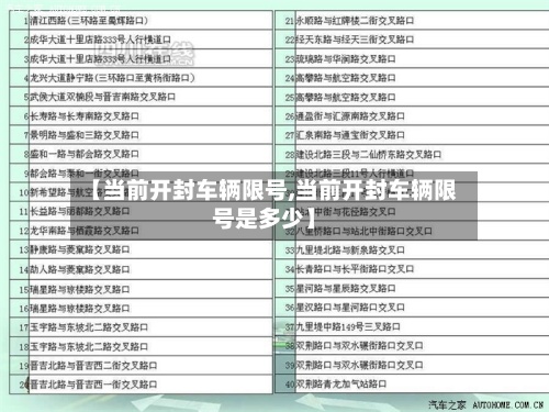【当前开封车辆限号,当前开封车辆限号是多少】