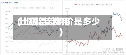上周铝锭费用
(上周铝锭均价是多少)-第3张图片