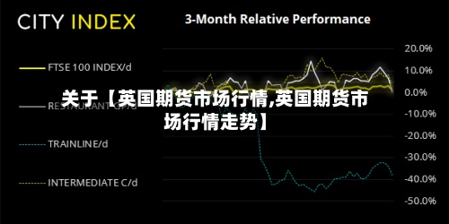 关于【英国期货市场行情,英国期货市场行情走势】-第2张图片