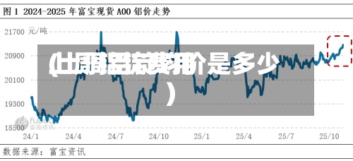 上周铝锭费用(上周铝锭均价是多少)
