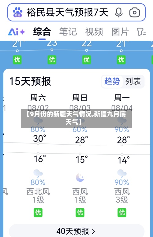 【9月份的新疆天气情况,新疆九月底天气】-第2张图片