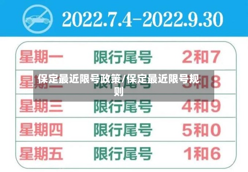 保定最近限号政策/保定最近限号规则-第2张图片