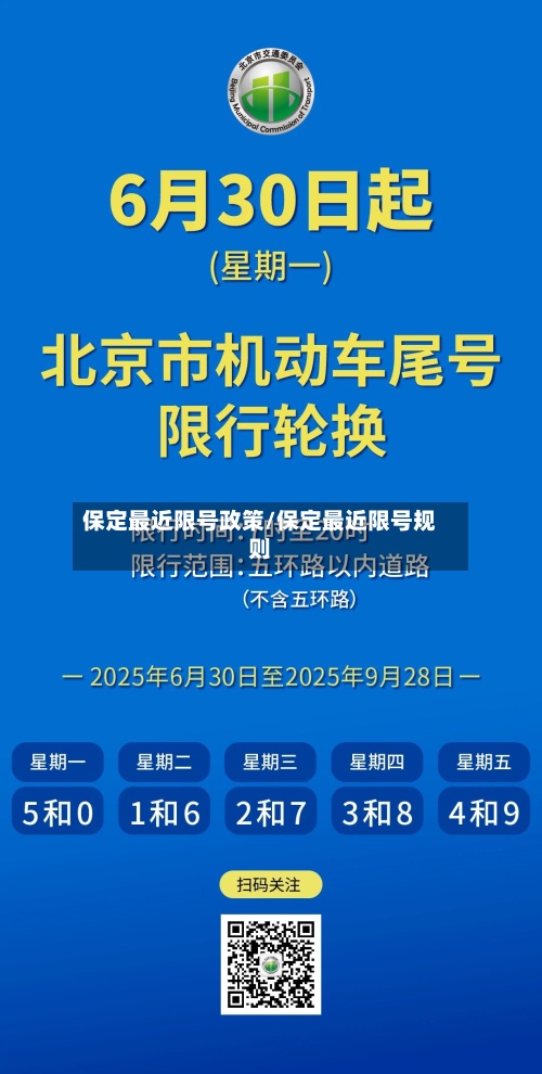 保定最近限号政策/保定最近限号规则-第3张图片