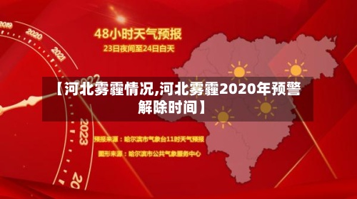【河北雾霾情况,河北雾霾2020年预警解除时间】-第3张图片