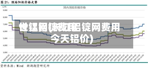 长江铝锭费用
世铝网(长江铝锭网费用
今天铝价)