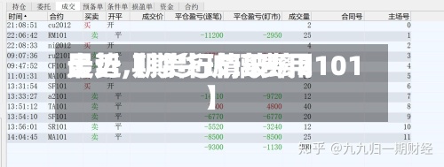 最近【期货玻璃费用
走势,期货行情玻璃2101】