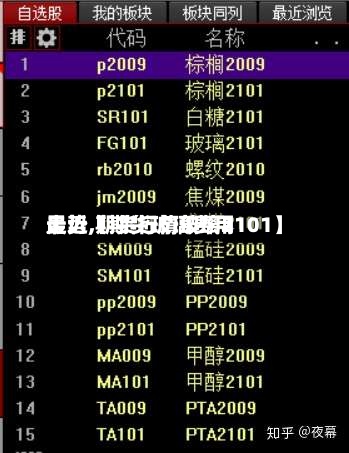 最近【期货玻璃费用走势,期货行情玻璃2101】-第2张图片