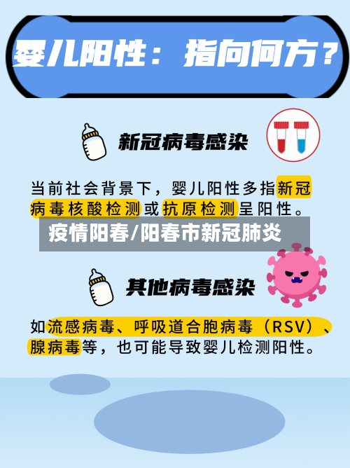 疫情阳春/阳春市新冠肺炎-第3张图片