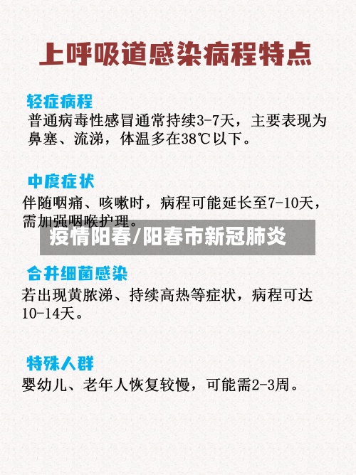 疫情阳春/阳春市新冠肺炎
