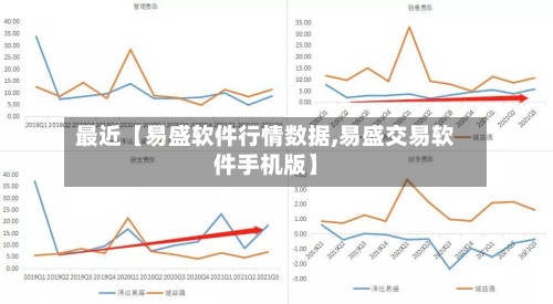 最近【易盛软件行情数据,易盛交易软件手机版】