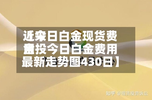 近来【今日白金现货费用金投今日白金费用最新走势图430日】-第2张图片