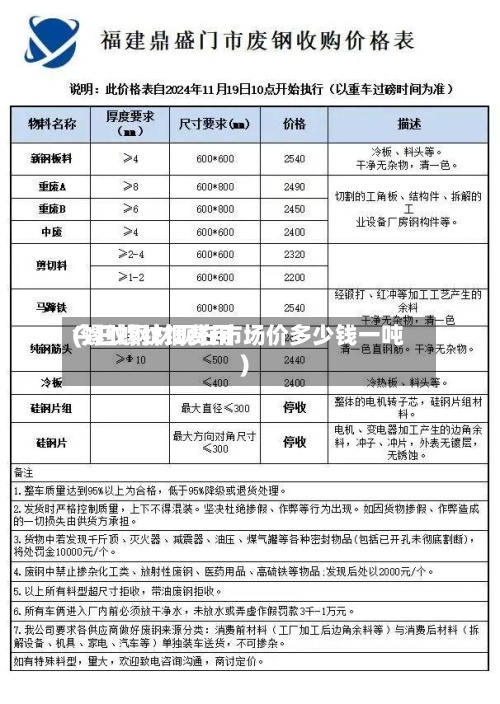 今日螺纹钢费用
(螺纹钢材现在市场价多少钱一吨)