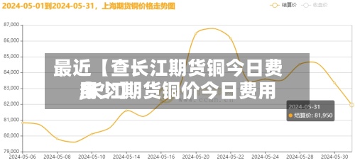 最近【查长江期货铜今日费用
,长江期货铜价今日费用
多少】-第2张图片