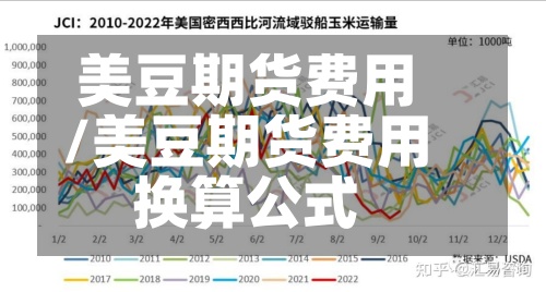 美豆期货费用
/美豆期货费用
换算公式