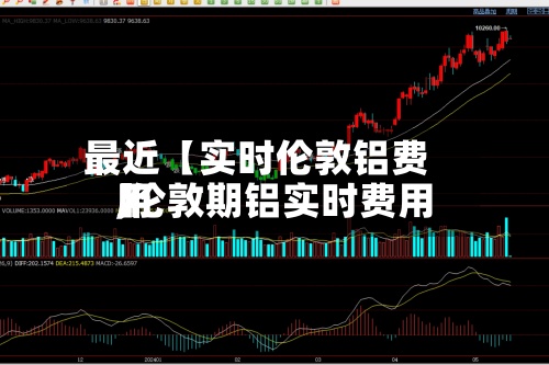 最近【实时伦敦铝费用,伦敦期铝实时费用】
