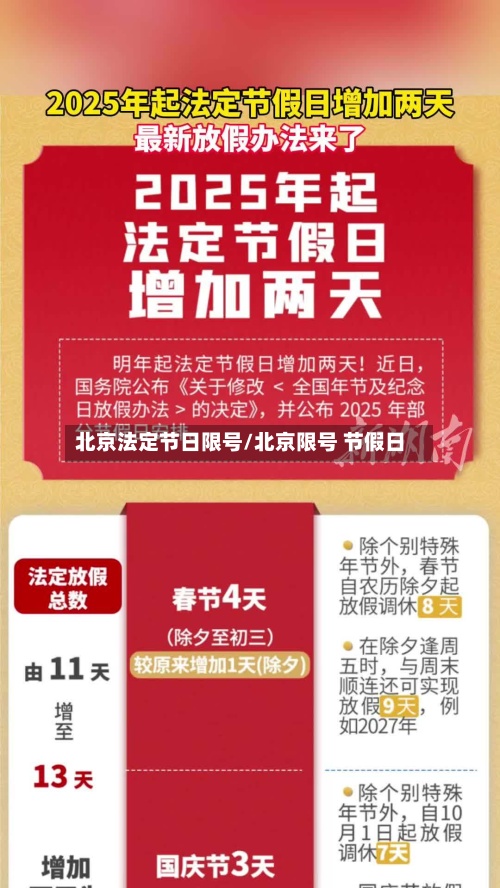 北京法定节日限号/北京限号 节假日