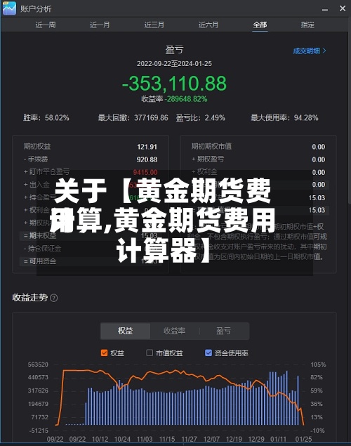 关于【黄金期货费用计算,黄金期货费用计算器】-第2张图片