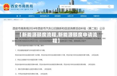 【新能源额度流程,新能源额度申请流程】-第3张图片
