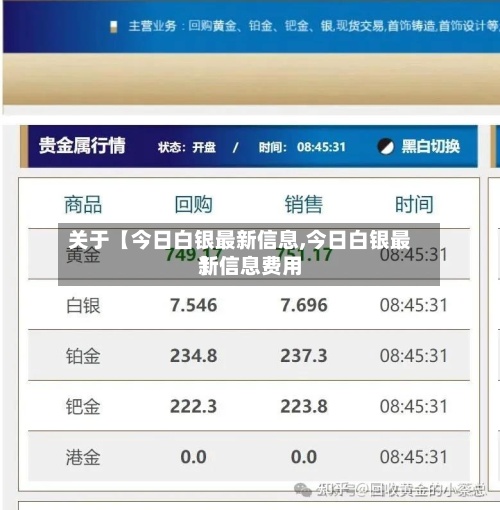 关于【今日白银最新信息,今日白银最新信息费用】