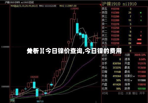 关于【今日镍价查询,今日镍的费用
分析】-第2张图片