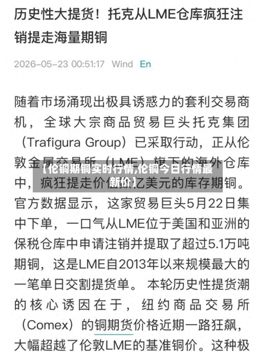 【伦铜期铜实时行情,伦铜今日行情最新价】-第3张图片